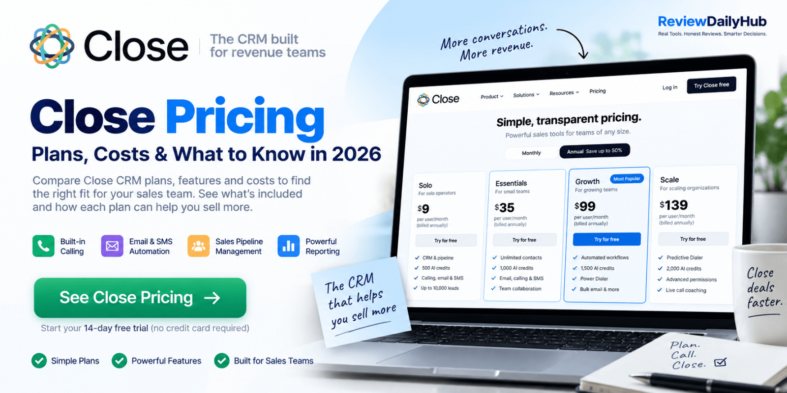 Close Pricing: Plans, Costs & What to Know in 2026