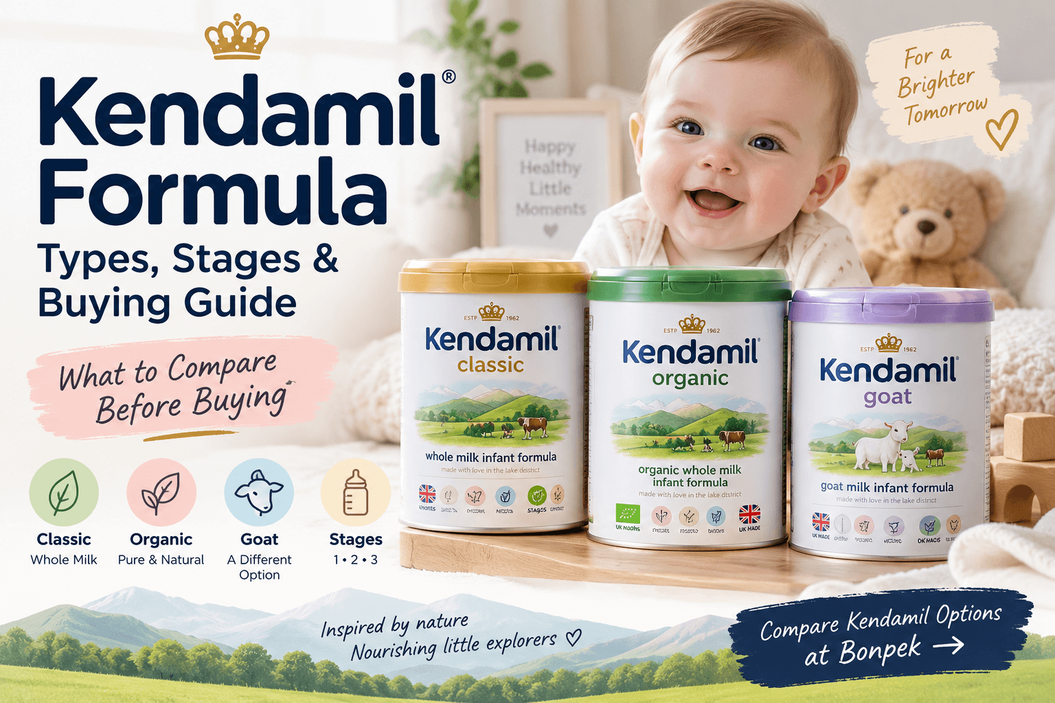 Kendamil Formula: Types, Stages & Buying Guide