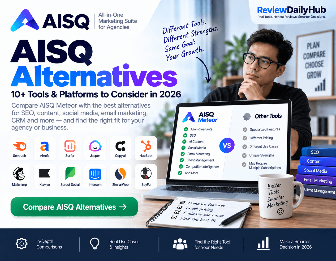 AISQ-alternatives