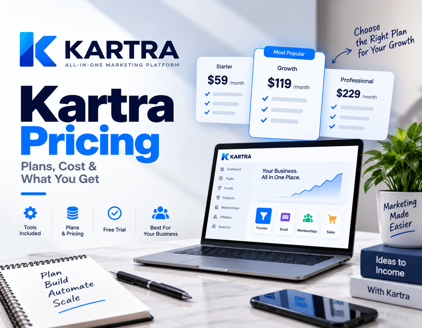 Kartra pricing plans and cost breakdown for 2026