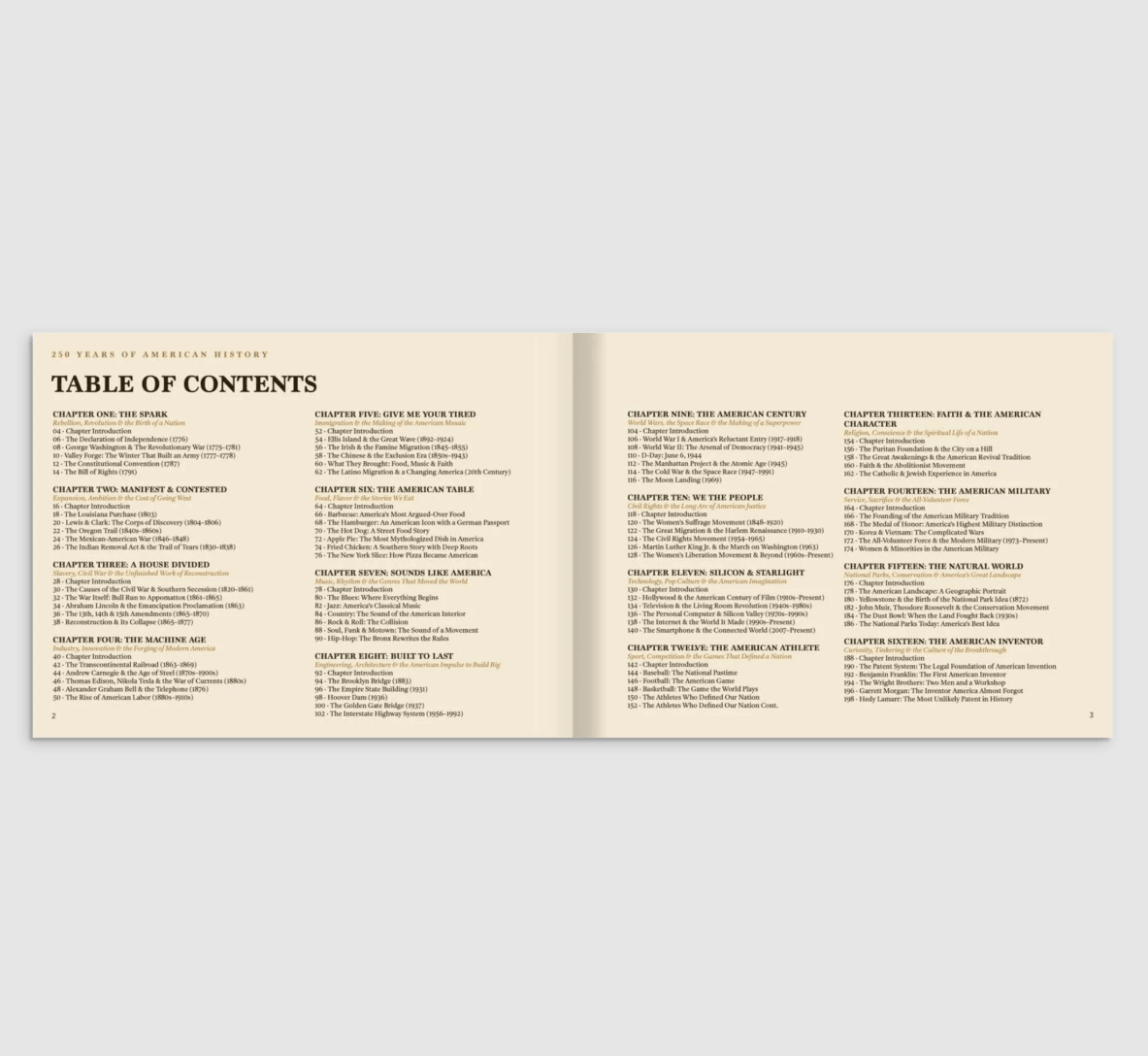 /America-250th-Anniversary-Coffee-Table-Book10.png