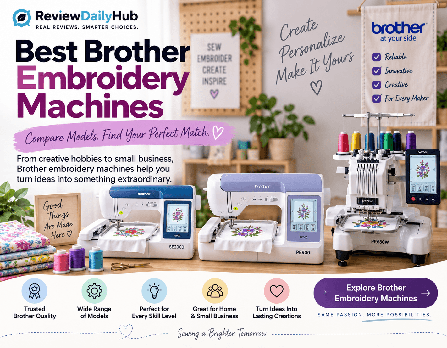 Brother embroidery machines lineup