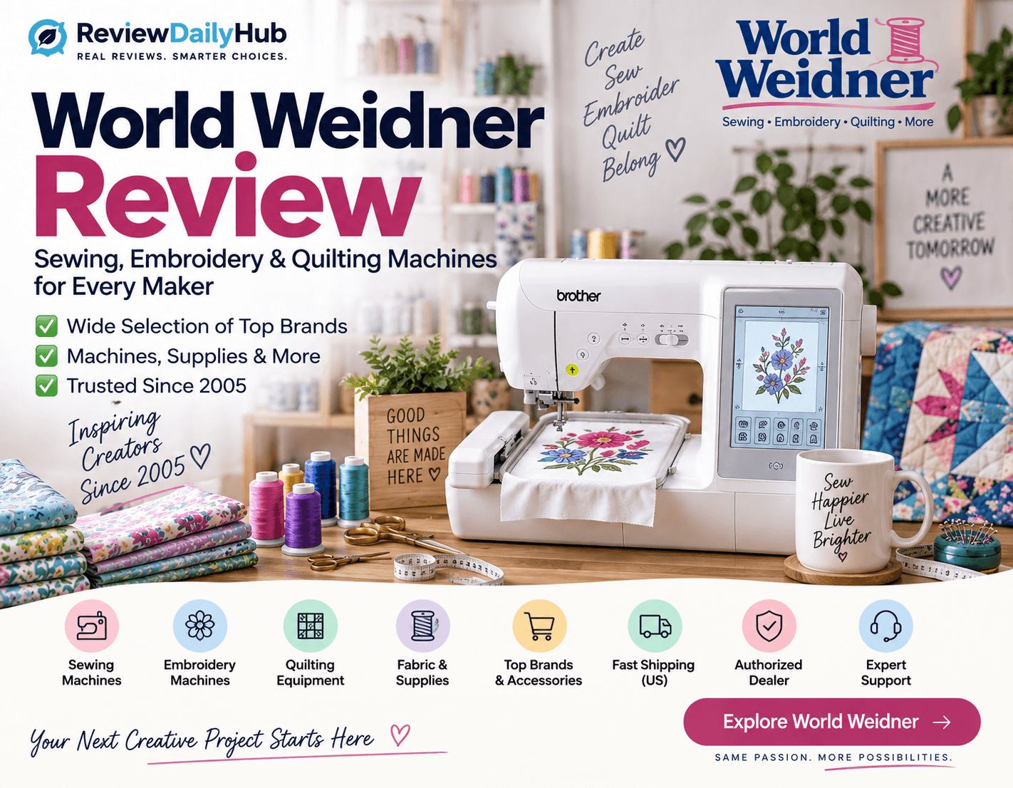 World Weidner review